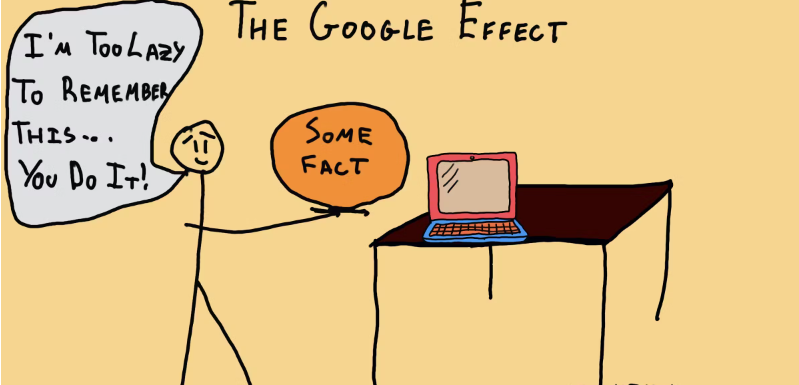 Google-effect